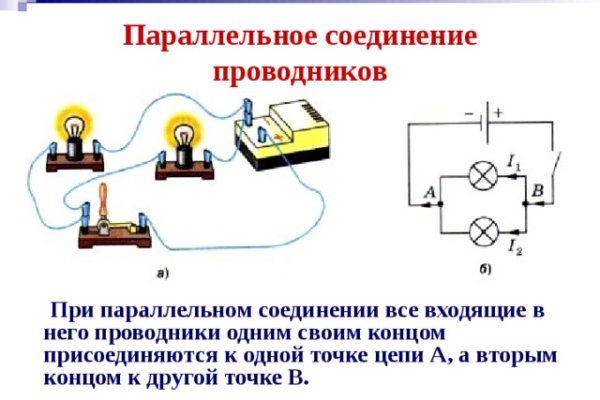 Кракен даркшоп