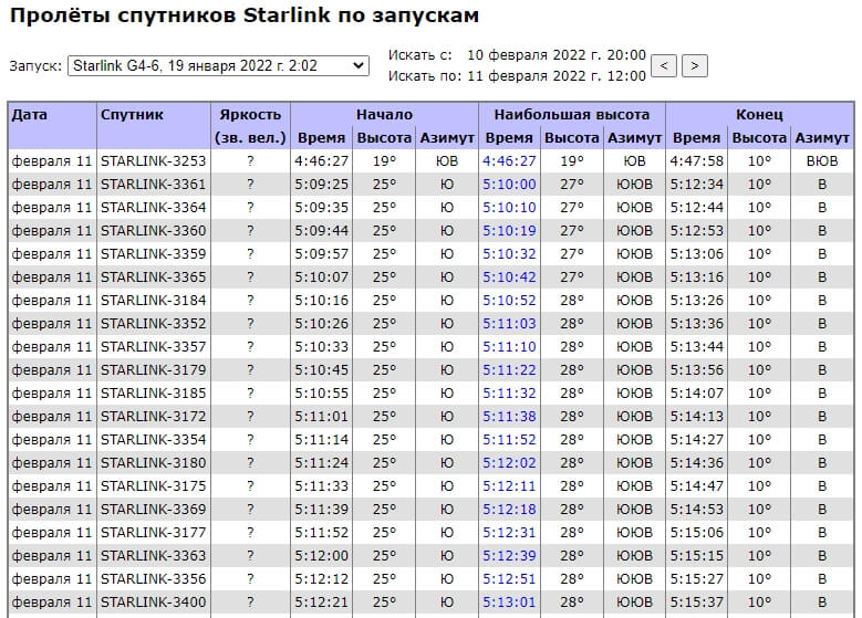 Кракен продает наркотики